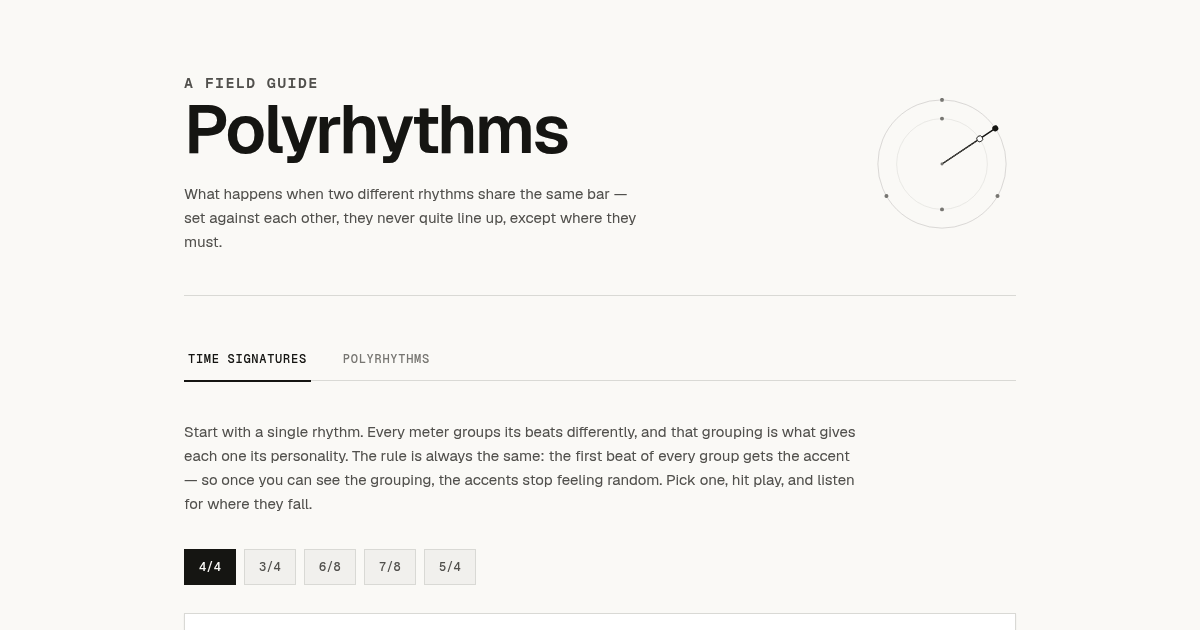 Polyrhythms