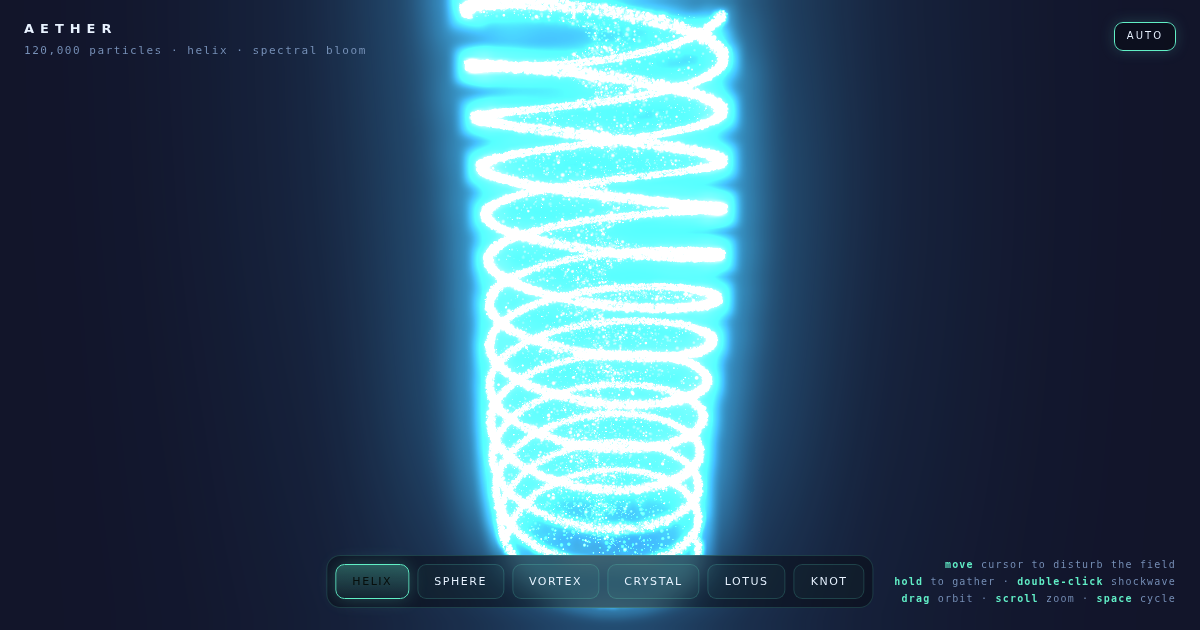 Aether